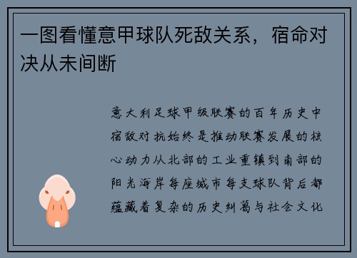 一图看懂意甲球队死敌关系，宿命对决从未间断