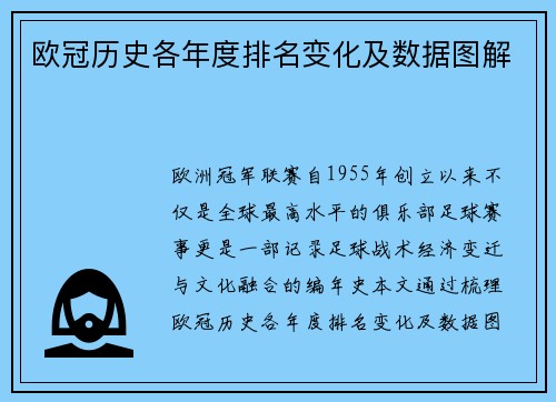 欧冠历史各年度排名变化及数据图解